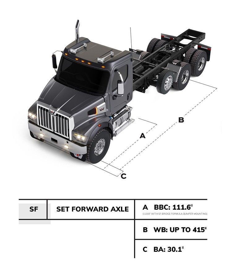 47X Set Forward Axle